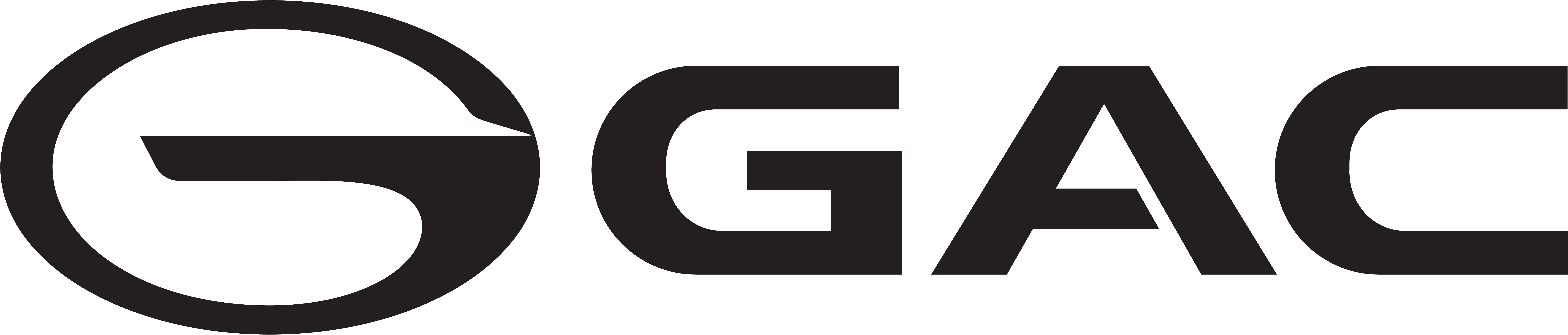 GAC